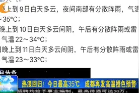 热浪归来！气温飙升至35℃，成都再发高温橙色预警视频封面