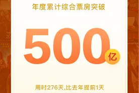 恭喜！2019年累计票房突破500亿！视频封面