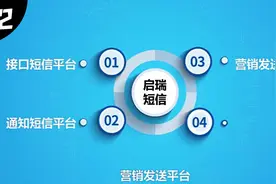 短信发送平台视频封面