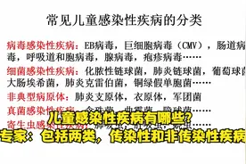 儿童感染性疾病有哪些？专家：包括两类，传染性和非传染性疾病视频封面
