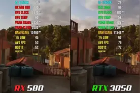 RX 580 8G（2304SP）vs RTX 3050 8G 显卡对比  1080P分辨率测试视频封面