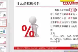 【零基础Excel数据分析教程】-第1集.Excel基本介绍视频封面