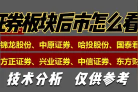点评： 锦龙股份 中原证券 哈投股份 国泰君安 方正证券 兴业证券视频封面