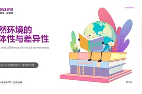 [2023高考一轮复习] 第19讲 自然环境的整体性与差异性视频封面