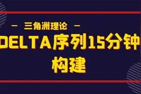 DELTA序列15分钟判断技巧  日内短周期时间转折点的识别技巧视频封面
