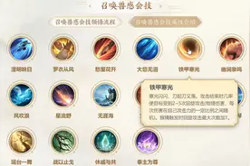 阿成解读：召唤兽感会技能，猴精恐是最大赢家？视频封面