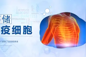 免疫细胞治疗拯救了宫颈癌患者视频封面
