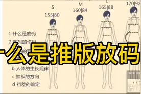 服装电脑CAD打板放码推版打印输出技能分享电脑放码就是放大缩小视频封面