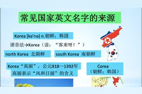 常见国家英文名字的来源- Korea 朝鲜视频封面