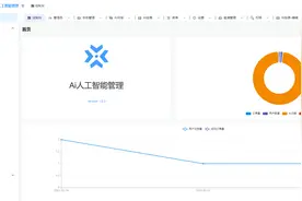 2023年最新ChatGPT商业版附AI绘画功能源码搭建教程视频封面
