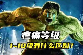 疼痛等级：1~10级有什么区别？视频封面