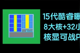 【CPU】小核发扬光大，15代酷睿40核有32个小核，移动版核显战PS5视频封面