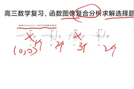 高三数学复习，函数图像复合分析求解选择题视频封面