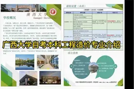 2022广西大学自考本科工程造价专业，全国承认，学信查询。视频封面