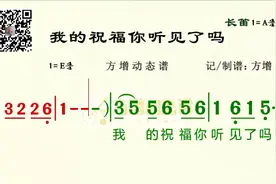 《我的祝福你听见了吗》E调（谭晶）高清动态乐谱视频封面