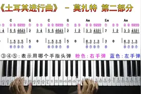 《土耳其进行曲》-第二部分-带指法双手简谱五线谱钢琴弹唱教学视频封面