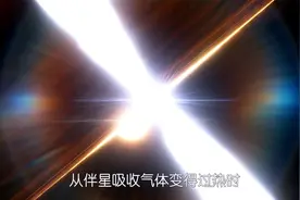 2800万光年！首个银河系外行星或被发现。视频封面