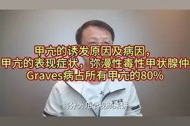 甲亢诱发原因、病因及症状，弥漫性毒性甲状腺肿Graves病发病率视频封面