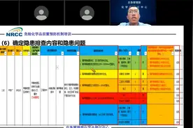 应急管理部危化品双重预防机制专题培训（上）视频封面