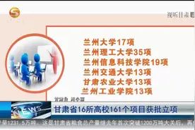 甘肃省16所高校161个项目获批立项视频封面