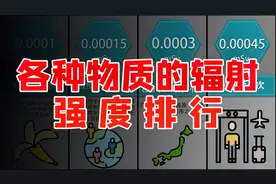 各种特质的辐射强度排行，生活中曾接触过哪些辐射强的物质呢视频封面