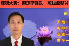 缠观大势：道琼斯指数暴挫，当下短线盘整背驰机会视频封面