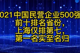 2021中国民营企业500强前十省，上海排第七，浙江确实是民企强省视频封面