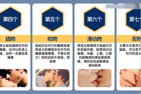 男生吻到女生腿软的十个小技巧视频封面