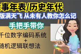 【记忆法】高考历史大事年表，考研近代史纲，记不住进来教你记！视频封面