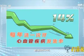 研究显示每年洗一次牙，心血管疾病的发生率能降低14％丨健康之路视频封面