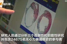 研究发现心力衰竭正在年轻化，预防心衰要从青年开始视频封面