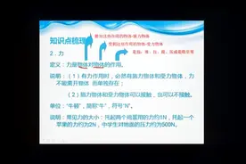 7.1力-知识点梳理视频封面