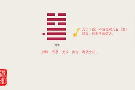 文人小哥讲《易经》第5卦水天需视频封面
