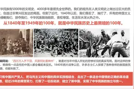 中国共产党百年历史导读，辉煌历程伟大成就PPT视频封面