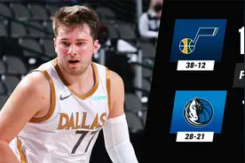 NBA集锦：独行侠111-103爵士 东契奇31+9+8率队终结爵士9连胜视频封面