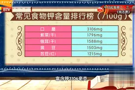 饮食遵循高钾低钠原则，辅助调节血压，常见食物钾含量表，快收好视频封面