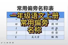 一年级语文上册常用偏旁名称表视频封面