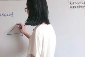 高一数学第二册：2如何画立体几何的直观图，用斜二测画法视频封面