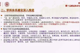 南京大学·文科发展亮点视频封面