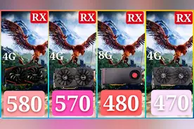 AMD显卡测试 ： RX 580  vs  RX570  vs  RX480  vs  RX470视频封面