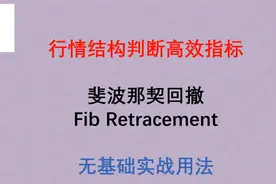 股票行情结构判断高效指标！斐波那契回撤实战用法！视频封面