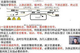 考市政必看必学！高频重点快速提分！市政交通导行方案视频封面
