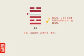 文人小哥讲《易经》第49卦-泽火革视频封面