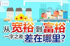 人民生活从“宽裕”到“富裕” 一字之差差在哪里？视频封面