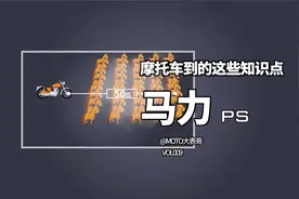 摩托车涨知识，来算算你的摩托车有多少匹马力 ？视频封面