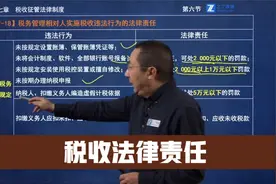 2022新大纲《初级会计经济法》精讲：0706税收法律责任视频封面