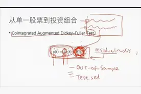 【量化交易】3搭建自己的量化数据库_7视频封面