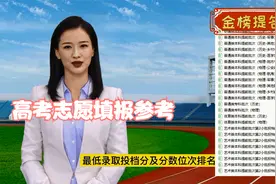 2021年江苏各高校录取投档分及位次排名视频封面