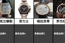 最受欢迎和知名度最高的世界名表品牌奢侈级别划分视频封面