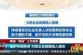 "两高"工作报告：维护市场秩序，力防企业因案陷入困境|今日环球视频封面